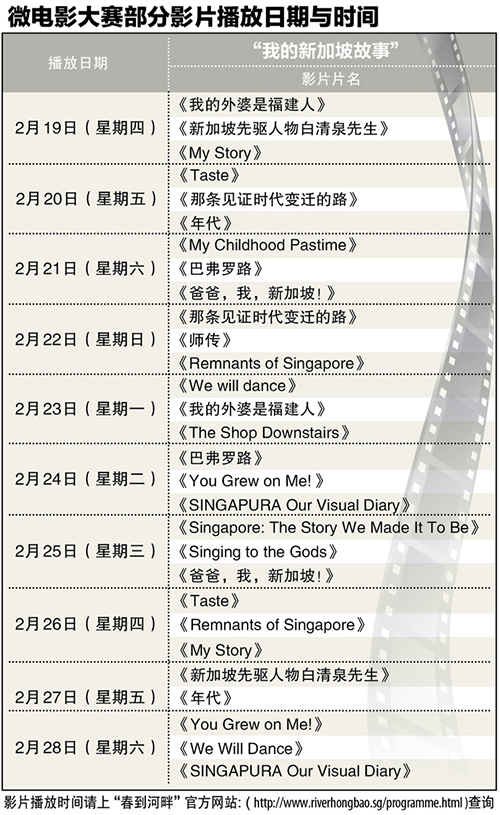 “我的新加坡故事”微电影大赛作品播映日期与时间（图表）